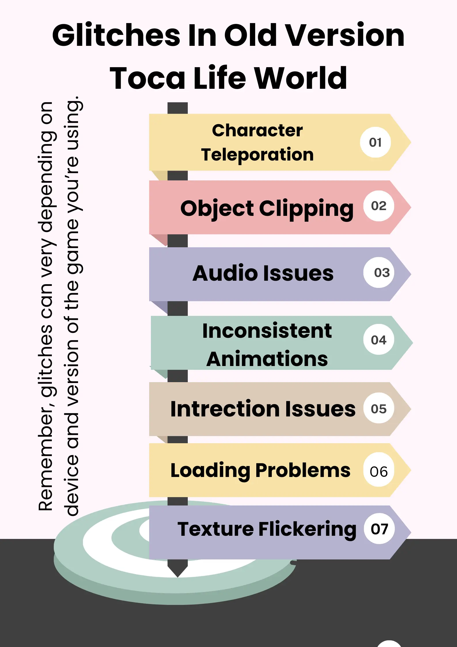 Old Version's Toca Boca World(free download) 2 Image showing a common glitch in older versions of Toca Boca World that affects smooth performance